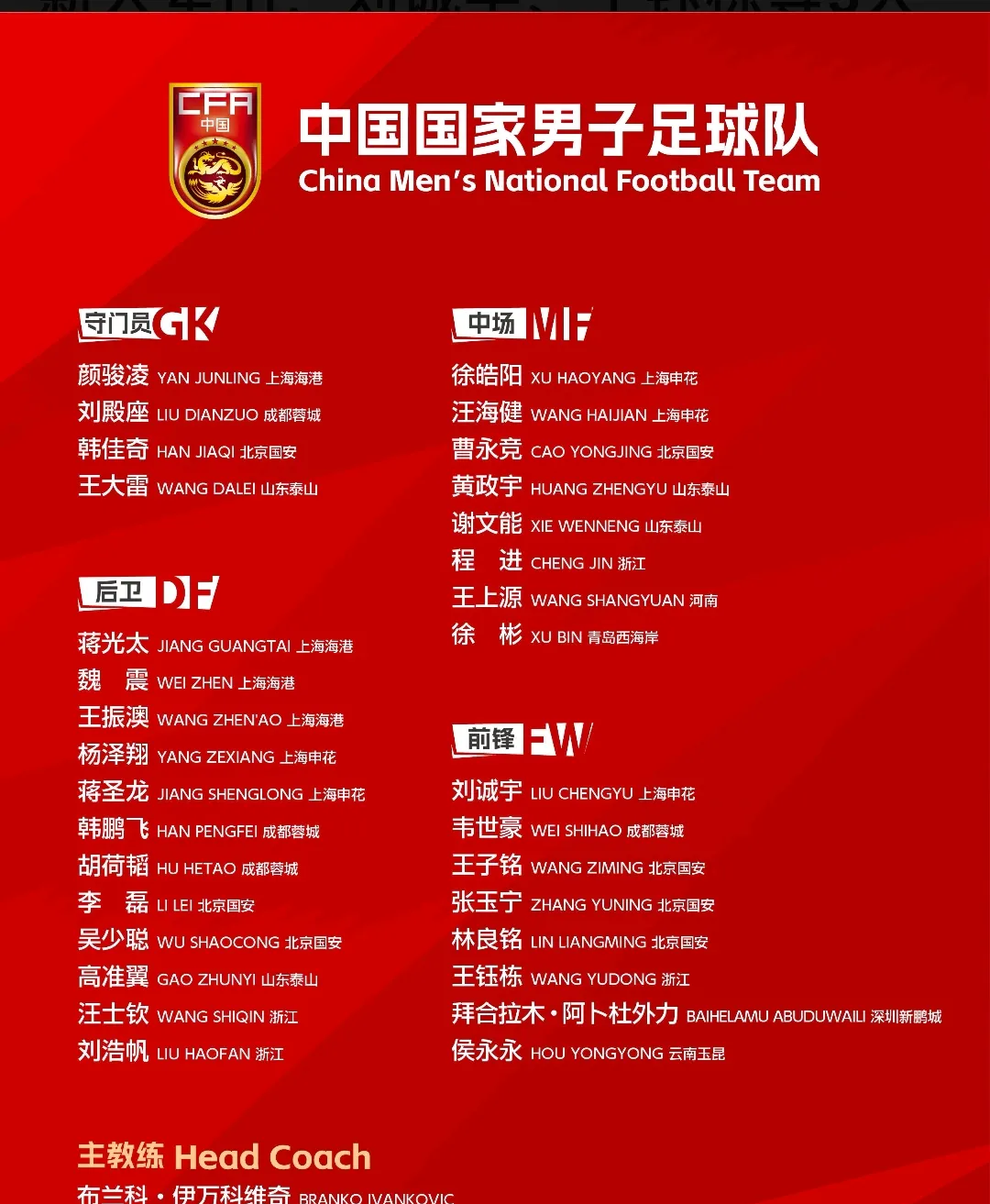 关于国内足球职业赛事中球员的表现点评的信息 关于国内足球职业赛事中球员的表现点评的信息