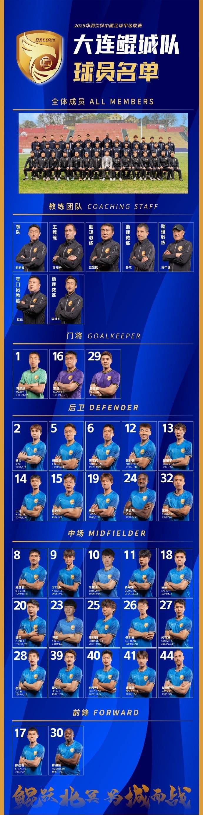 关于国内足球职业赛事中球员的表现点评的信息 关于国内足球职业赛事中球员的表现点评的信息